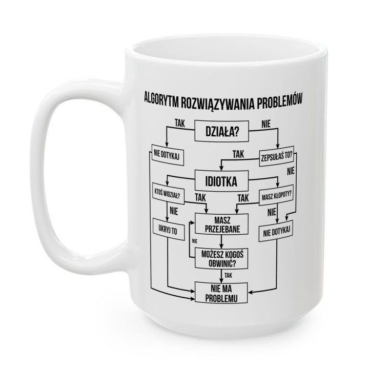 Kubek ceramiczny „Algorytm rozwiązywania problemów” dla niej – gdy coś zepsułam, humor na biurko