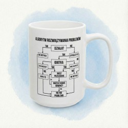 Kubek „Algorytm rozwiązywania problemów” - humorystyczny schemat (flowchart)