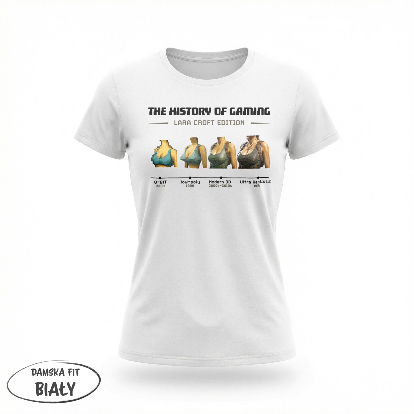 Historia gier - Lara Croft Edition - Galeria - (01)_F190_LADY_White