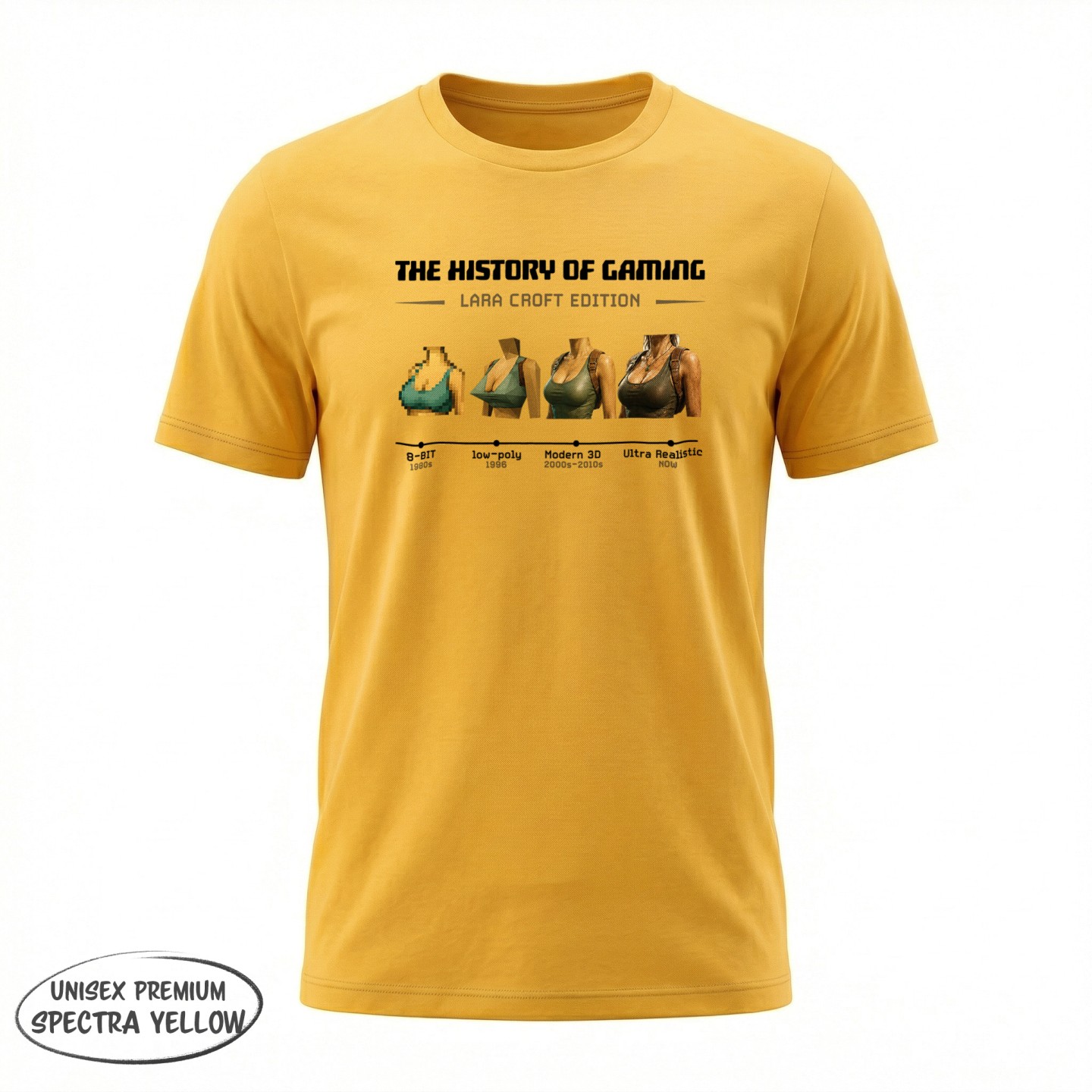 Historia gier - Lara Croft Edition - Galeria - (28)_Stanley_Spectra_Yellow