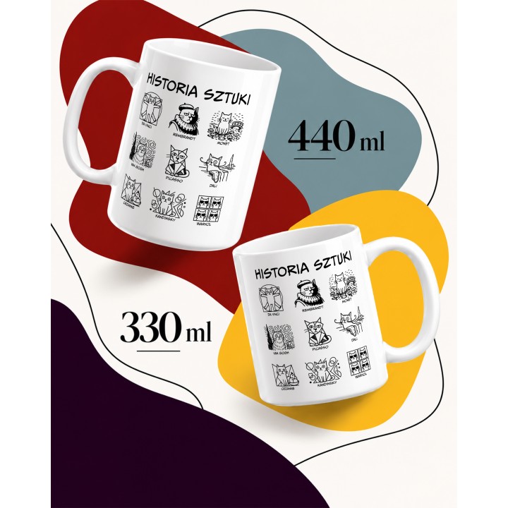 Historia Sztuki z kotami