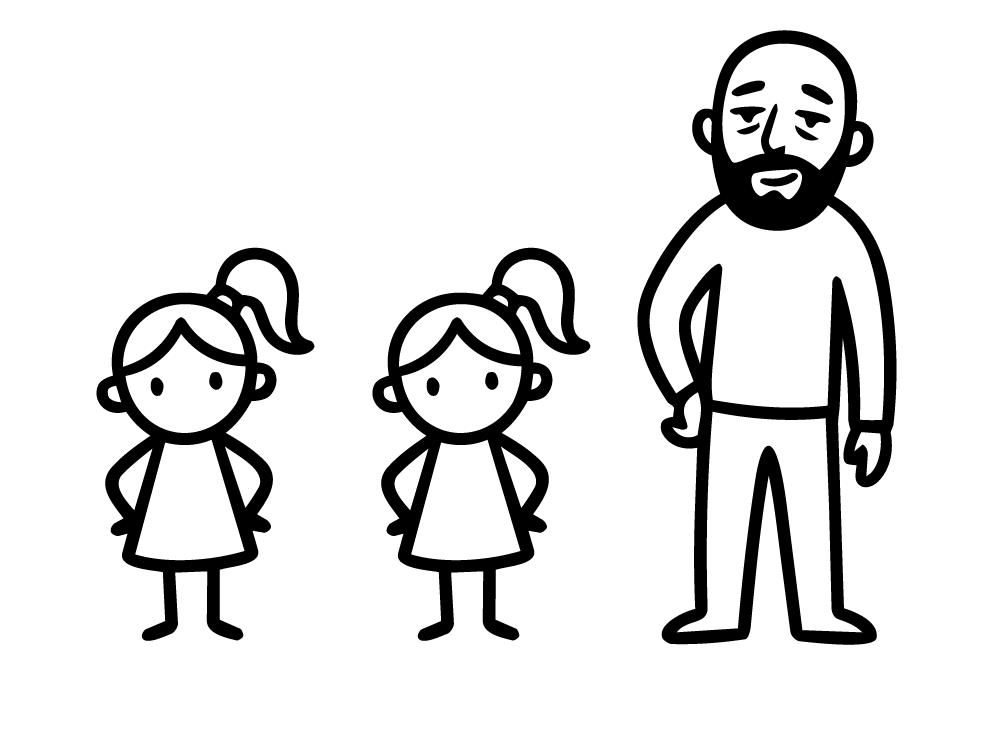 Dwie Dziewczynki + Mąż z naturalną ekspozycją czaszki