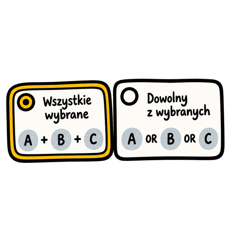 Szkic pokazujący dwie alternatywne zasady dopasowania tagów.